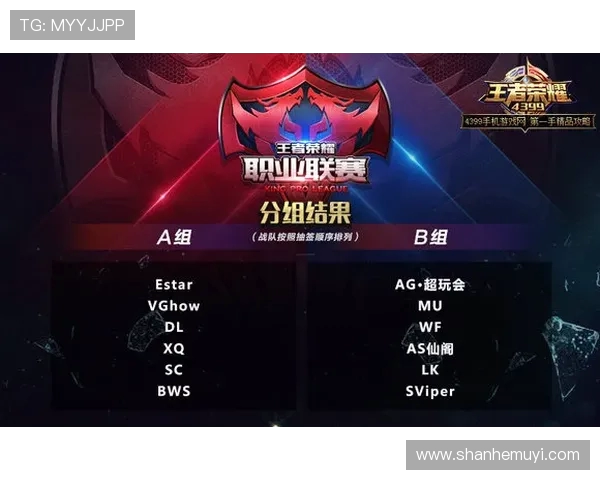 王者荣耀个人能力排行榜揭晓BLG战队选手表现抢眼位居前列 王者荣耀个人能力排行榜揭晓BLG战队选手表现抢眼位居前列