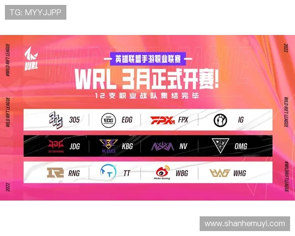 英雄联盟团队协作实力分析FPX荣登第三名展现卓越团队精神