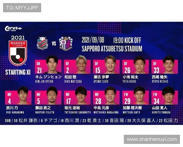 札幌冈萨多迎战大阪樱花期待精彩对决展现足球魅力与激情 札幌冈萨多迎战大阪樱花期待精彩对决展现足球魅力与激情