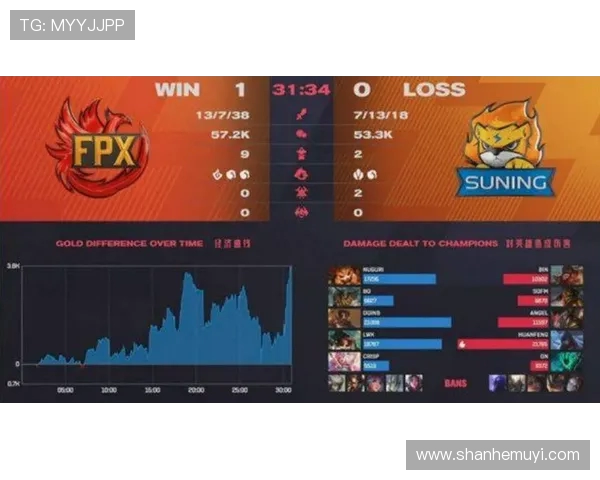 LNG战队在英雄联盟赛事中的耐力表现与战术分析探讨